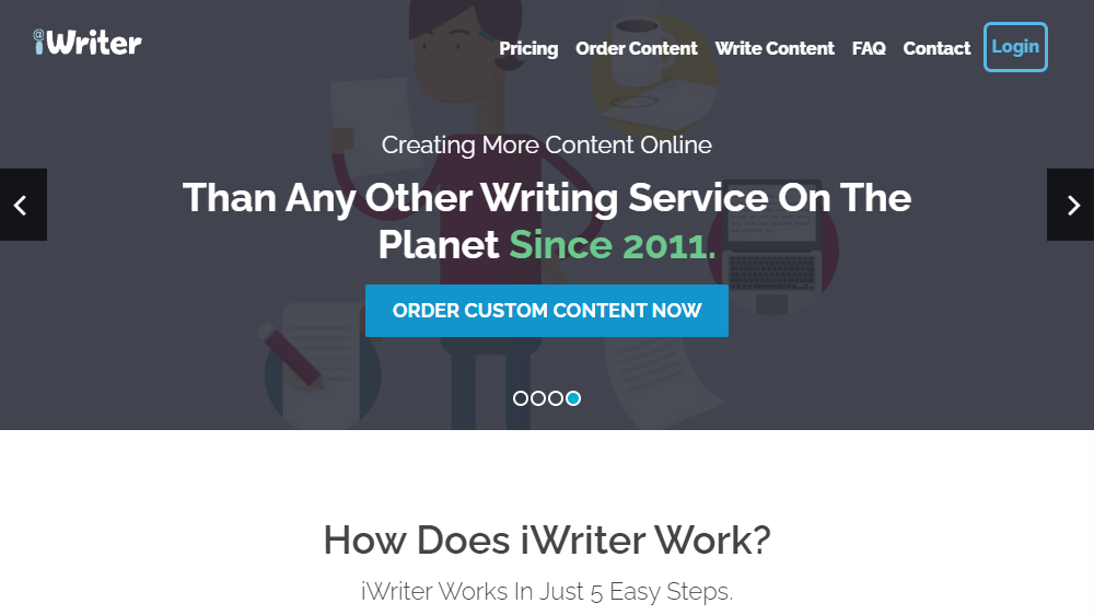 iWriter top content writing services