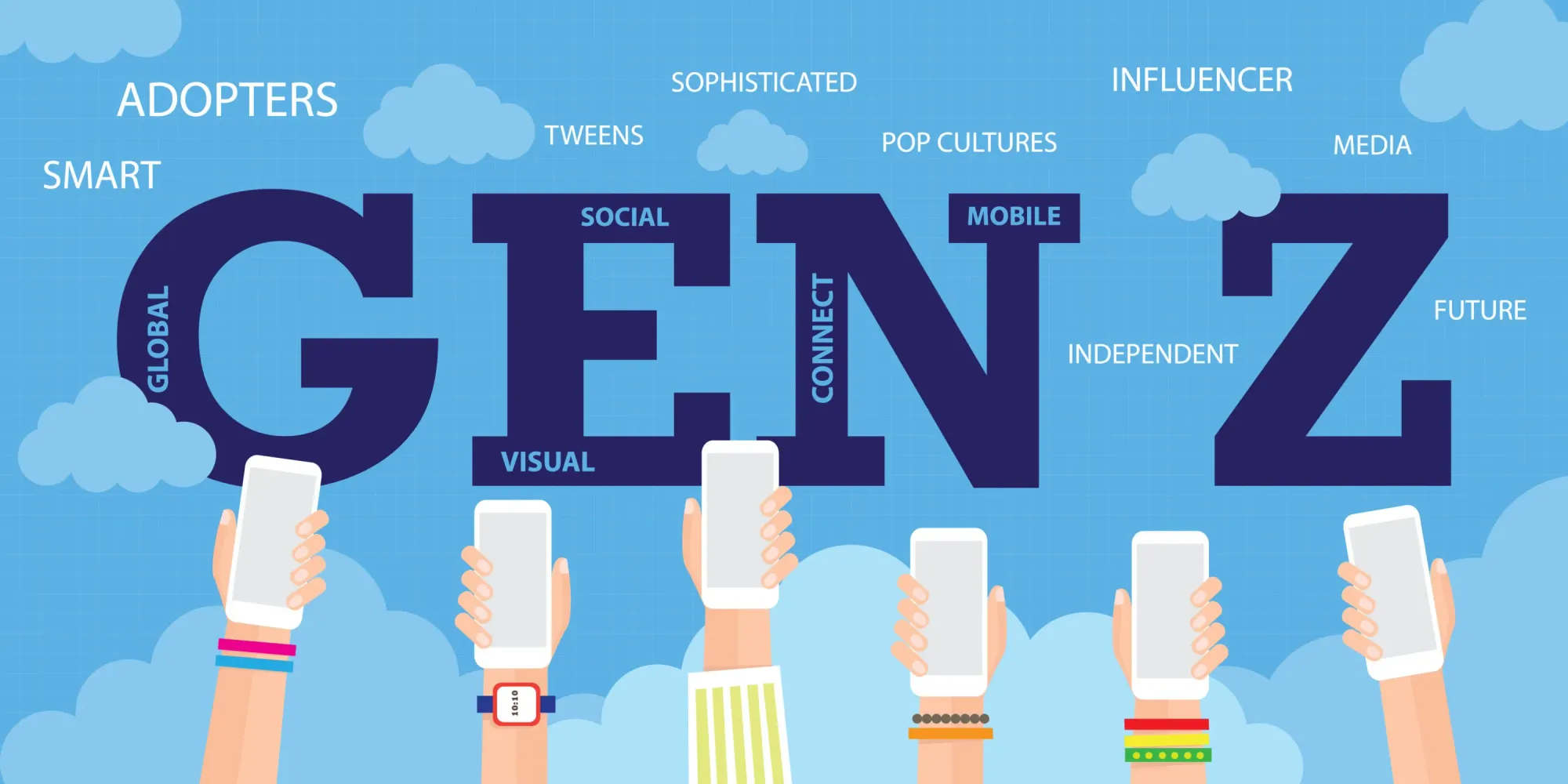 5 brands thriving with Gen Z: what they're doing right